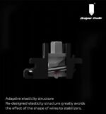 Designer Studio Plate Mount Stabilizer - Image 3