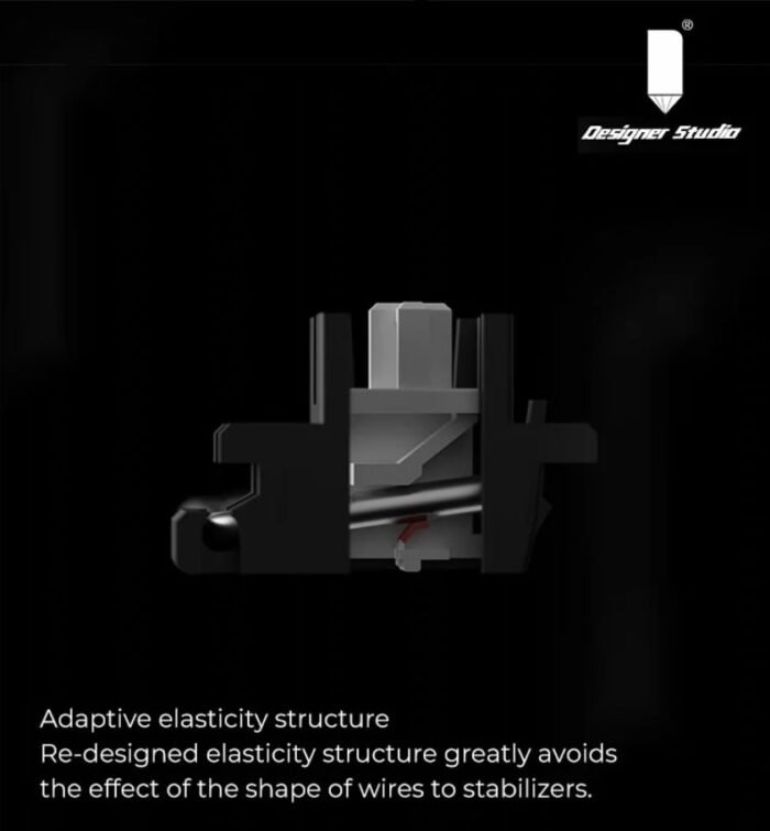 Designer Studio Plate Mount Stabilizer - Image 3