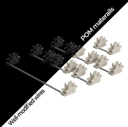 Designer Studio Plate Mount Stabilizer