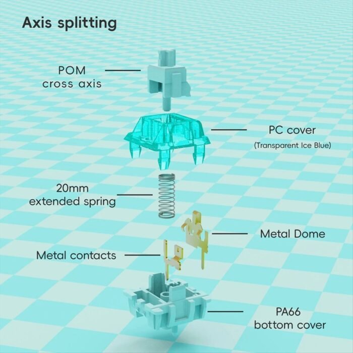FS Ice Burning Tactile Switch - Image 2