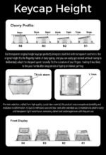 High Thickness Transparent PC Keycaps - Image 7